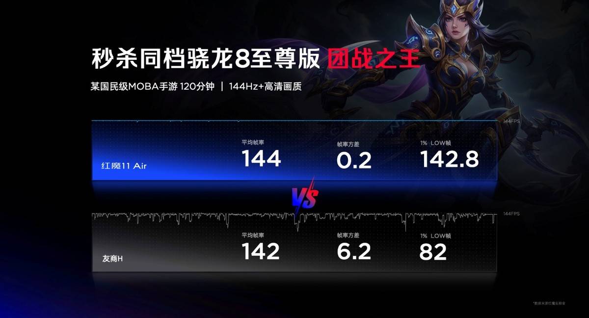 舰 红魔11 Air正式发布开元棋牌app新生代性能旗(图11)