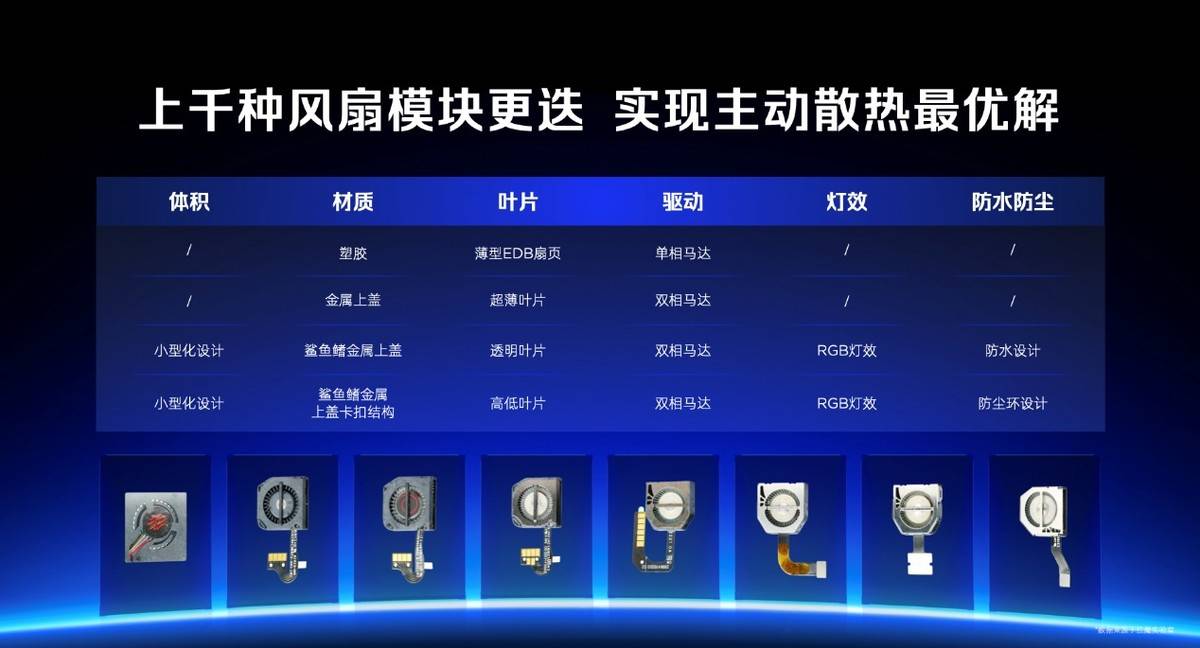 舰 红魔11 Air正式发布开元棋牌app新生代性能旗(图15)