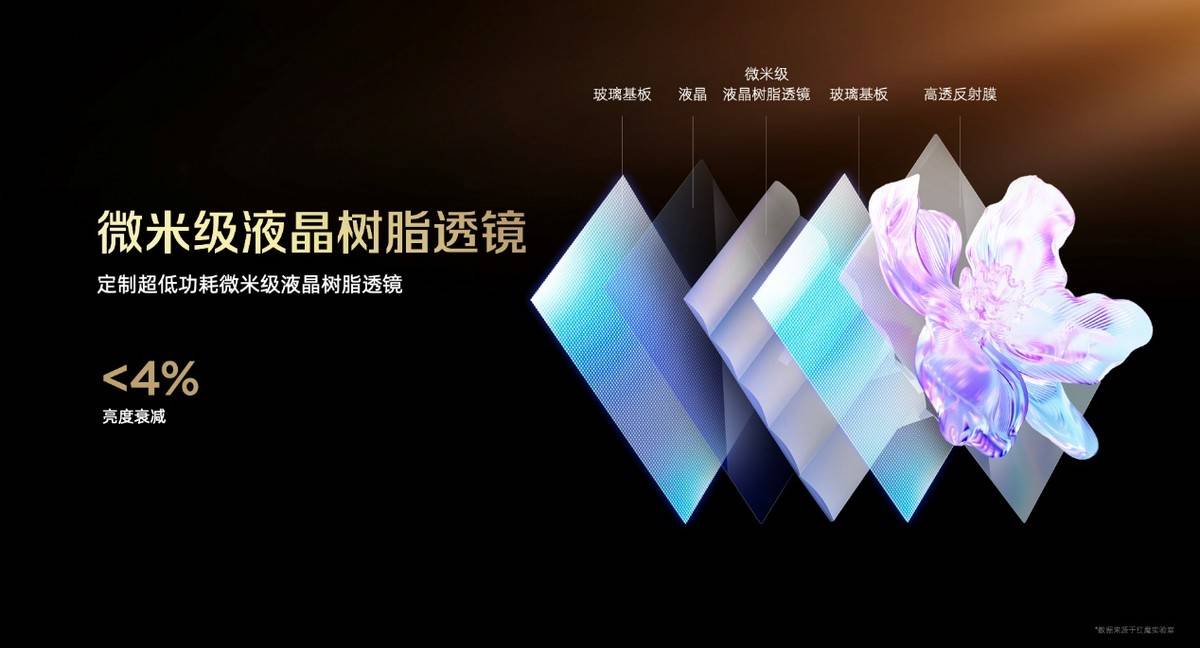 舰 红魔11 Air正式发布开元棋牌app新生代性能旗(图31)