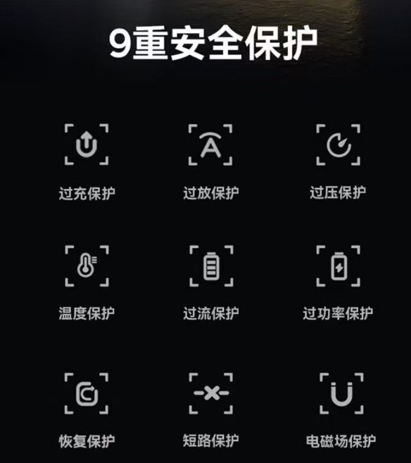 s倍思伸缩线充电产品全球销量TOP1密码开元棋牌网站筑牢充电品质解构Baseu(图2)